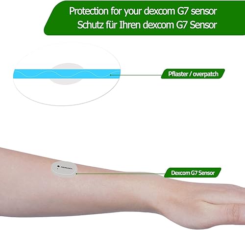 Miniatura 2 de Parches adhesivos precortados para Dexcom G7  Paquete de 20  Parches impermeables y transparentes durante 10-14 días, cubierta de sensor de monitor