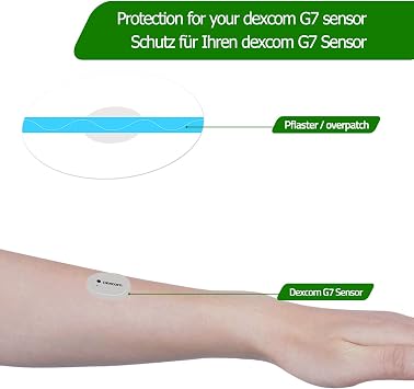 20pcs Patches for G7 and 20pcs Patches for CGM