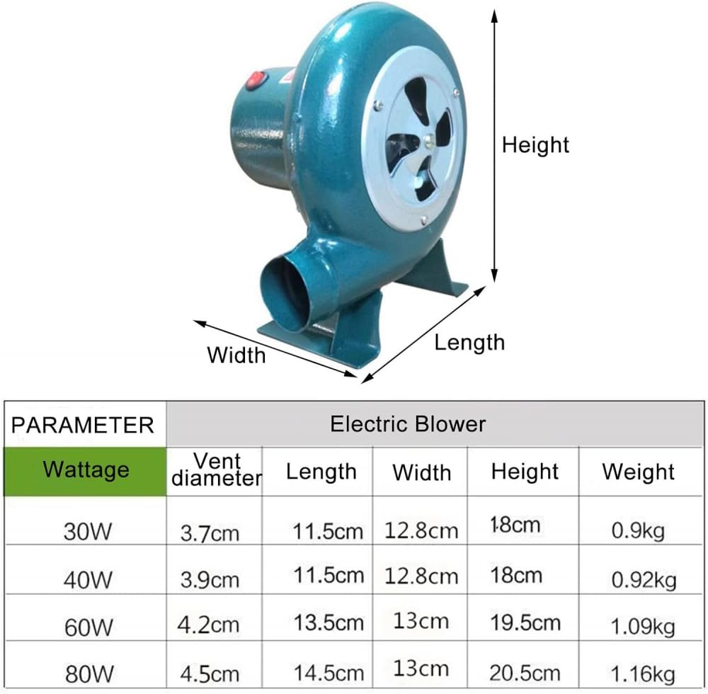Ventilatore per barbecue a velocità variabile Fabbro Forge Ventilatore a carbone per camino a carbone Ventola di avviamento A||40W