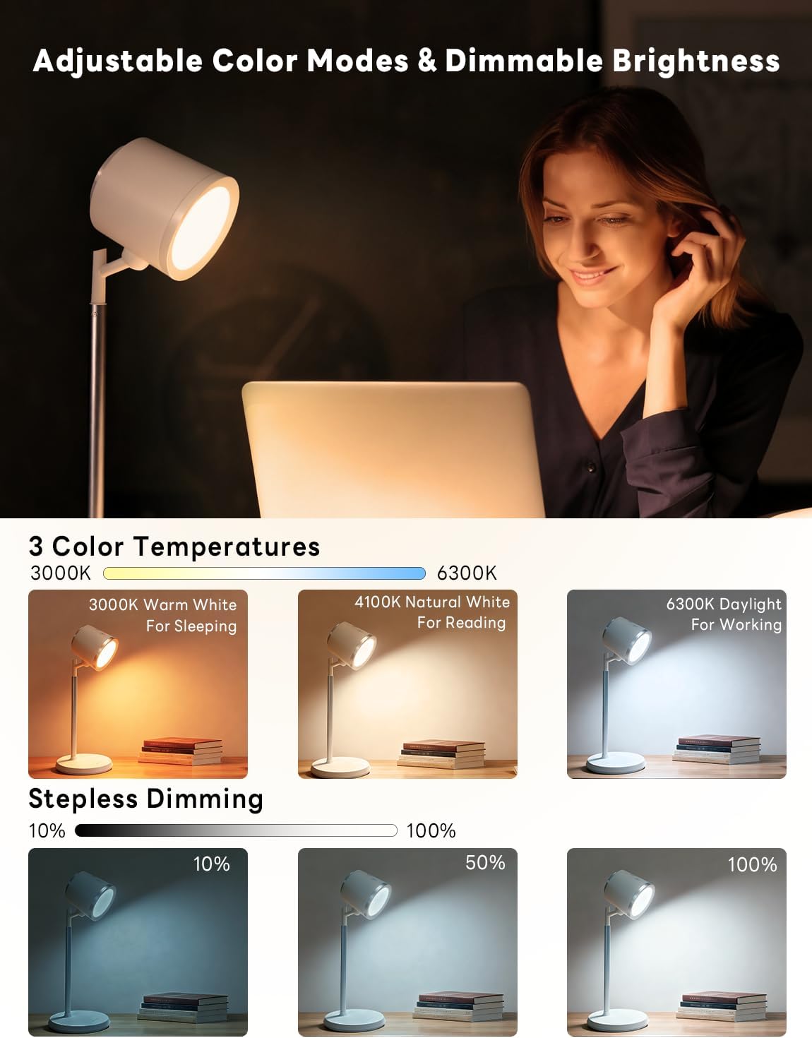 Rechargeable LED Desk Lamp, Magnetic Wall Mount LED Light, Dimmable Cordless Reading Lamp with Adjustable Brightness & 3 Color Modes for Reading, Working, Bedroom, Hallway