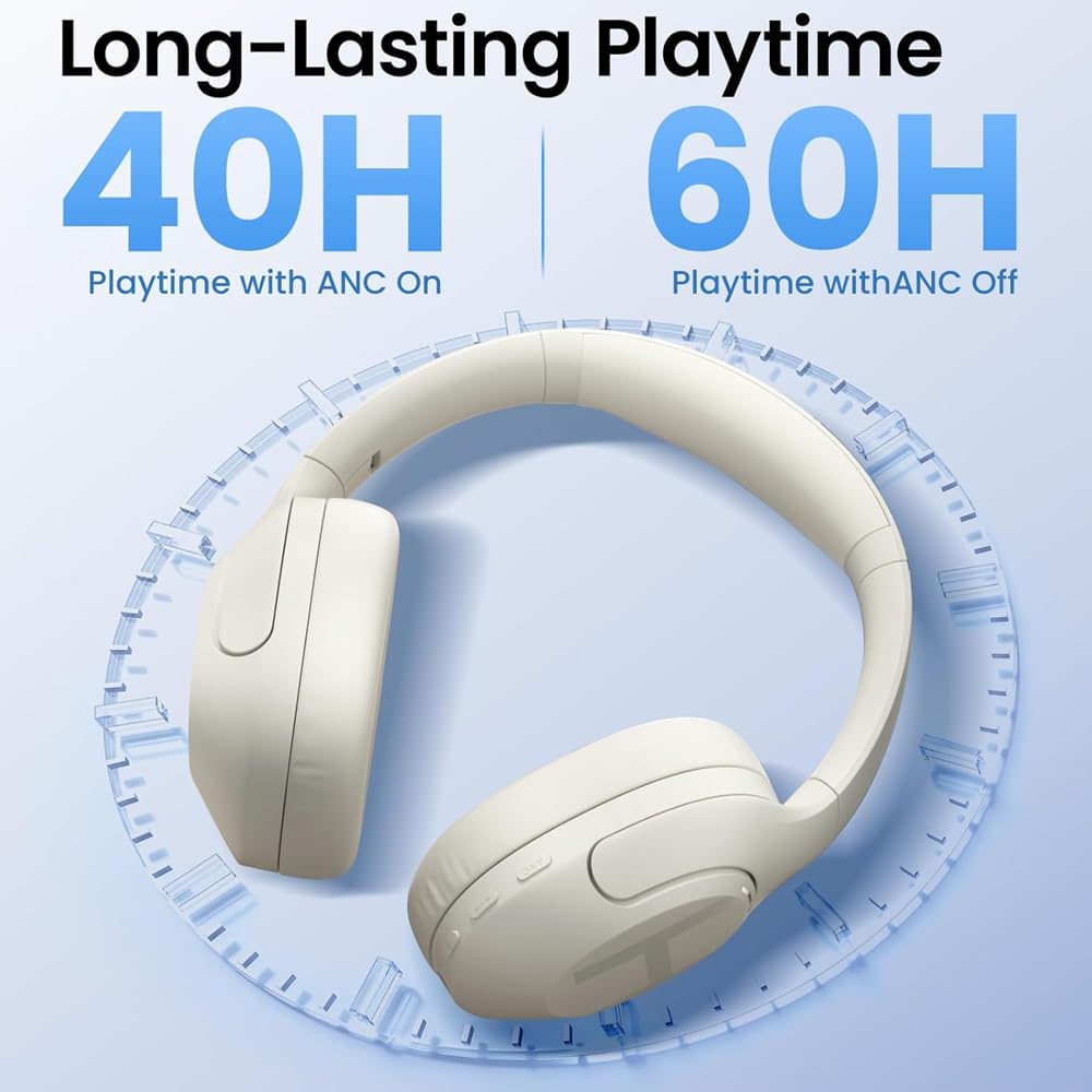 Haylou S35 ANC Fone Over Ear Bluetooth 5.2 Cancelamento De Ruído