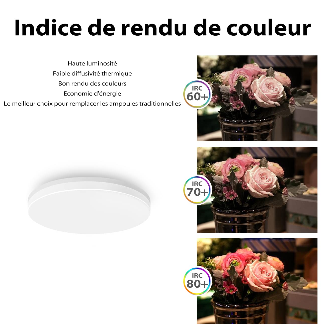 LVWIT 24W Plafonnier LED Rond, Lampe de plafond Imperméable IP65, Parfait pour salle de bain, cuisine, chambre, 2400 Lm, Ultra mince,