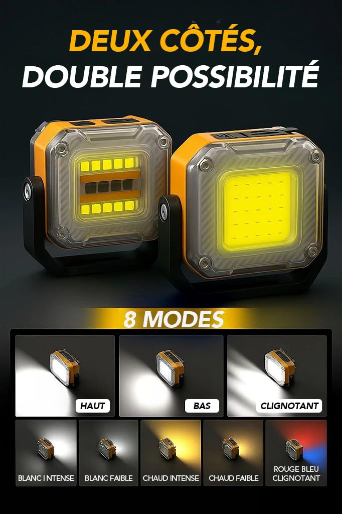 Mini Projecteur LED Rechargeable 2 Pack, 1500mAh, 8 Modes 1200 LM | EDC Eclairage Chantier Portable, Magnétique, Lumière Rouge et Bleue pour Atelier, Chantier, Mécanique Auto