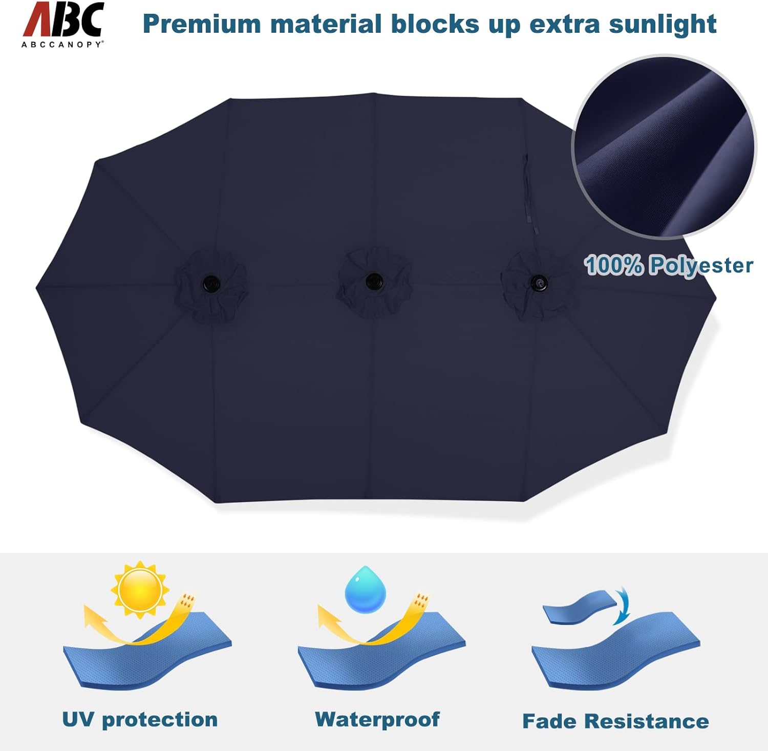 ABCCANOPY 15FT Patio Umbrella with Base, Outdoor Double-Sided Rectangle Umbrella Bonus Latch, Wights for Poolside, Lawn, Backyard (Navy Blue)