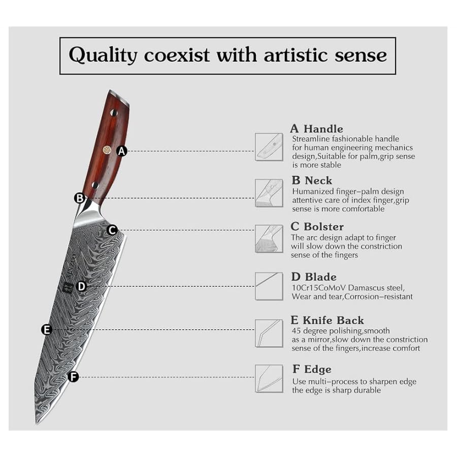 Kitchen-Knife-Sets-3-PCS-Kitchen-Knives-Sets-Damascus-Steel-VG10-Santoku-Chef-Utility-Kitchen-Knives-Super-Sharp-Knives-Knife-Tools Kitchen Knife Sets, 3 PCS Kitchen Knives Sets Damascus Steel VG10 Santoku Chef Utility Kitchen Knives Super Sharp Knives Knife Tools