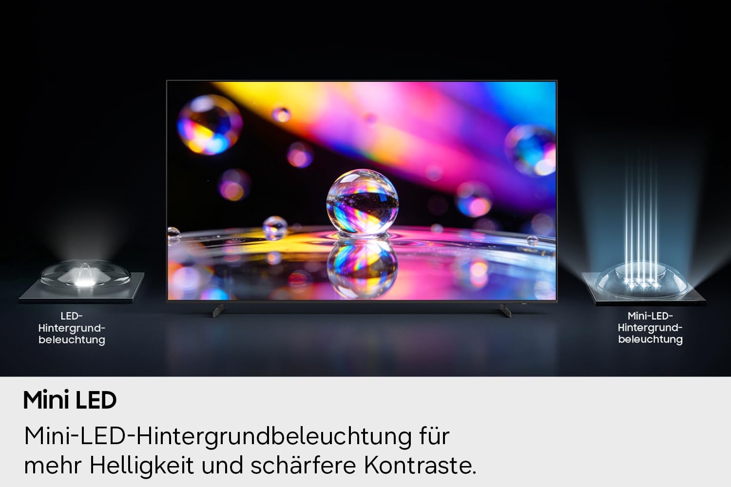 Samsung Mini LED M70H 4K 43 Zoll (108 cm), UHD Fernseher, Mini LED HDR für beeindruckende Details, Motion Xcelerator 144Hz, Dynamik Sound Pack, AI Companion für Fragen, kostenlos 900 Sender, Smart TV