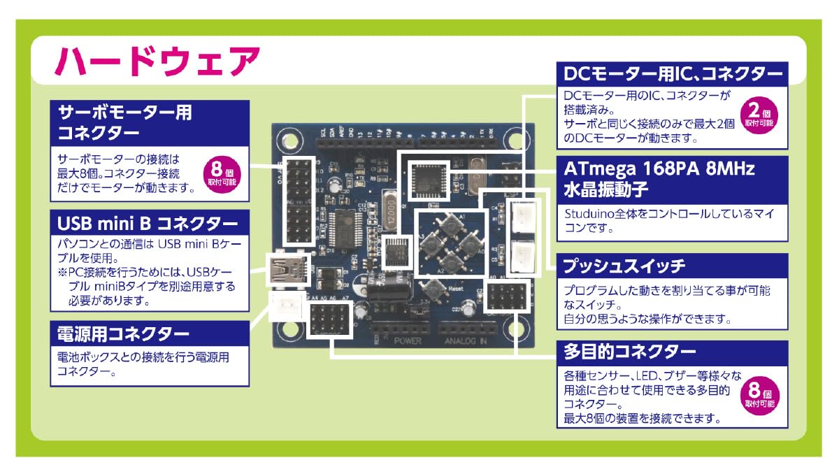 .さま専用 Amazon.co.jp: アーテック 電池ボックス 153102 単3電池3本用: 家電
