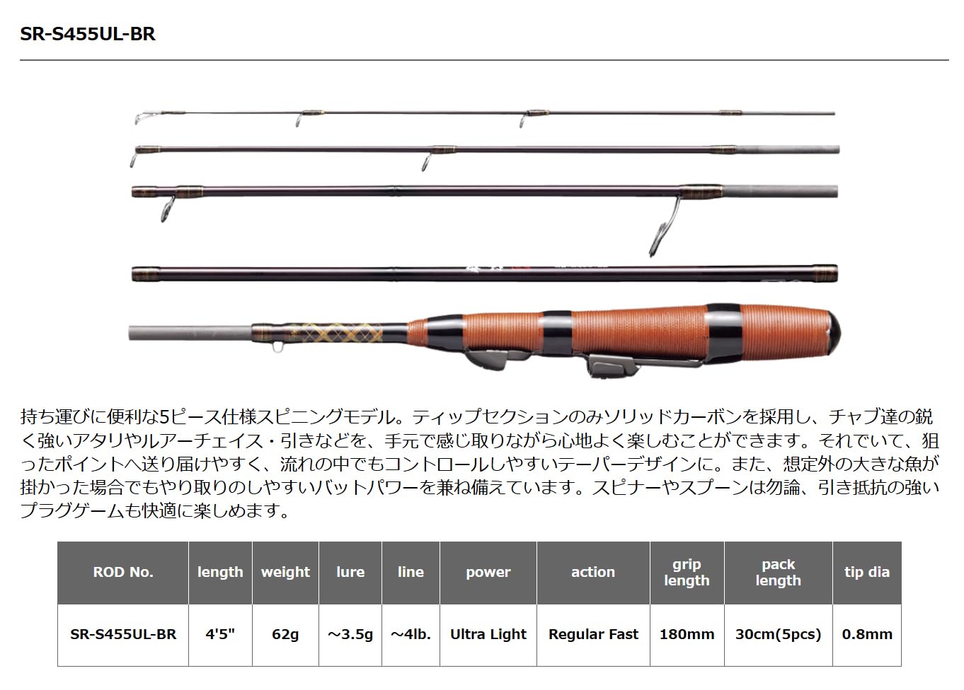 Amazon.co.jp: スミス(SMITH LTD) 粋凛(すいりん) SR-S455-BR