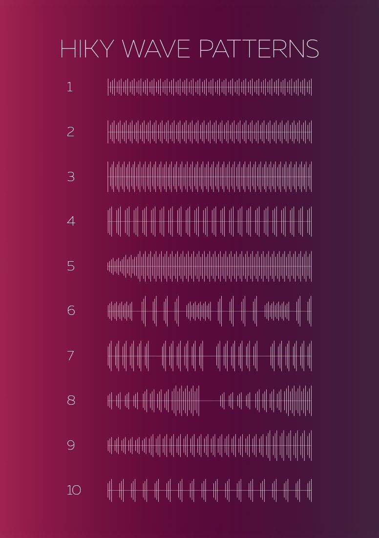 Shots America Hiky Vibrator, Purple