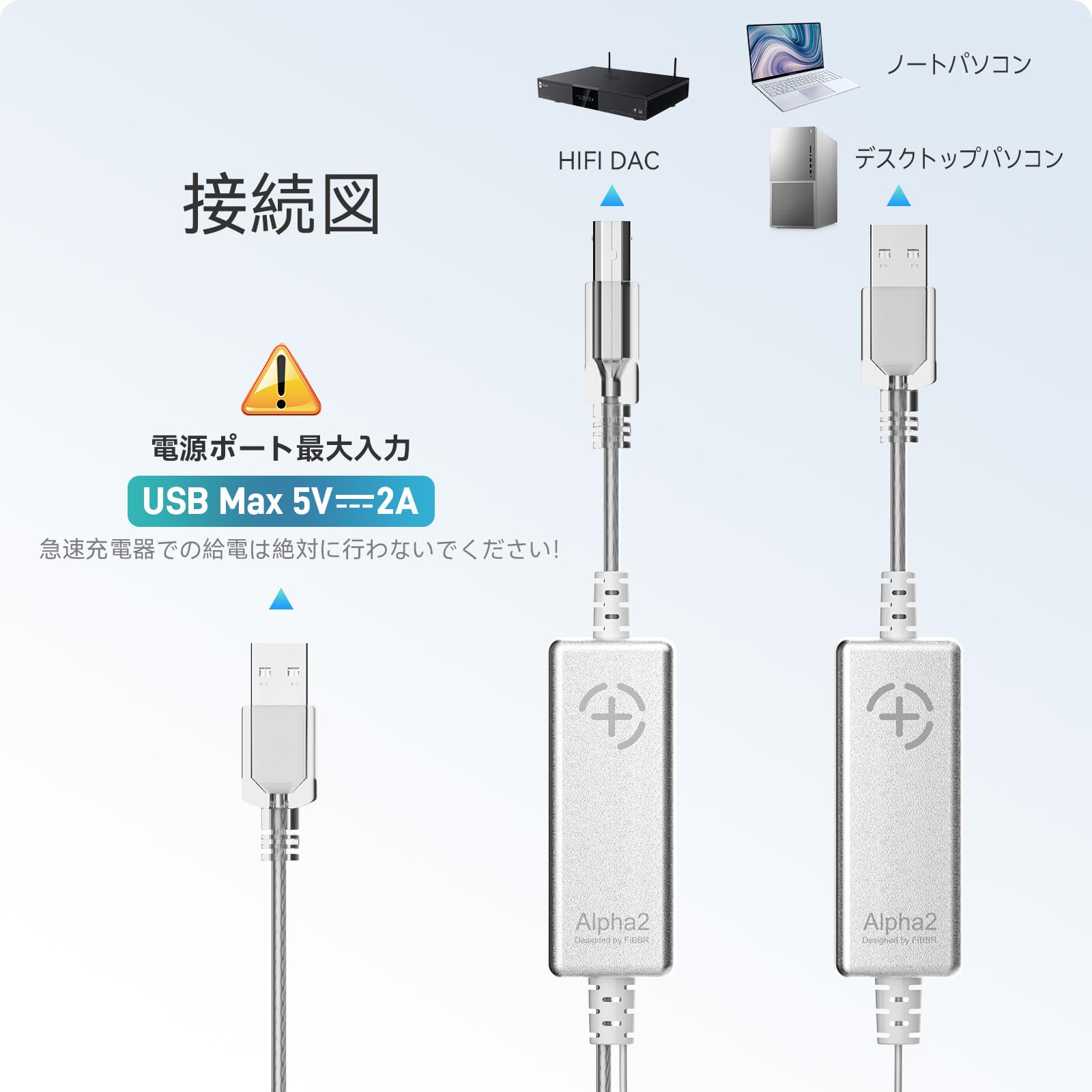 Amazon.co.jp: 第 2 世代光 USB オーディオ フィーバー ケーブル HIFI
