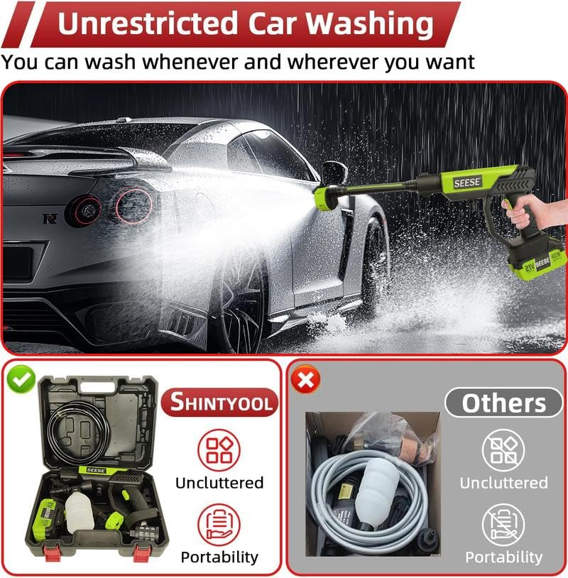 Seese Cordless Pressure Washer 1450 PSI with Charger Base - Image 3