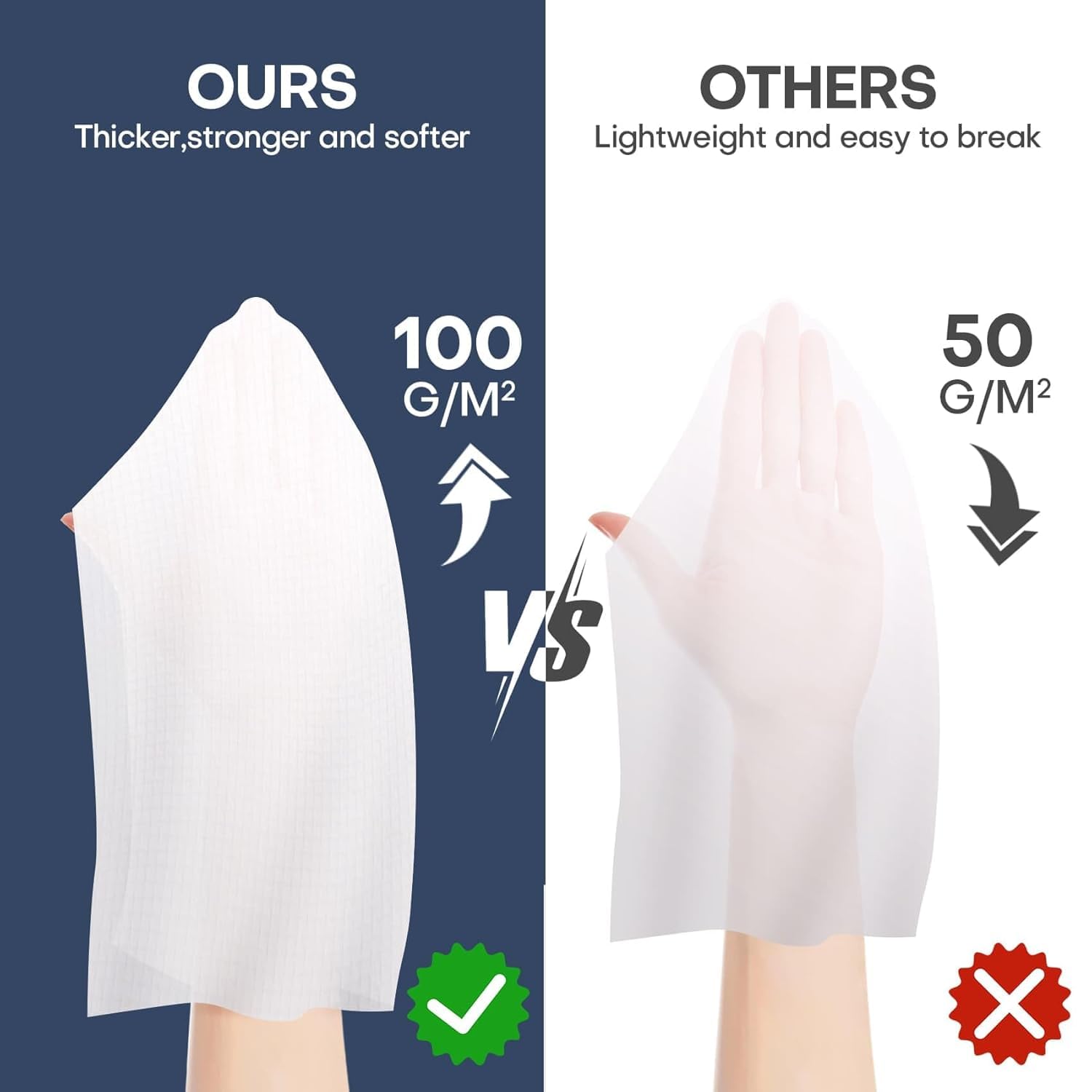 Sprasowane Ręczniki,Ultra Miękki Jednorazowy Ręcznik do Twarzy,Grubsza Compressed Towel,Przenośne Kompaktowe Waciki Bawełniane do Demakijażu,Wrażliwa Skóra,Skincare,Podróż(100 Sztuk Niebieski)