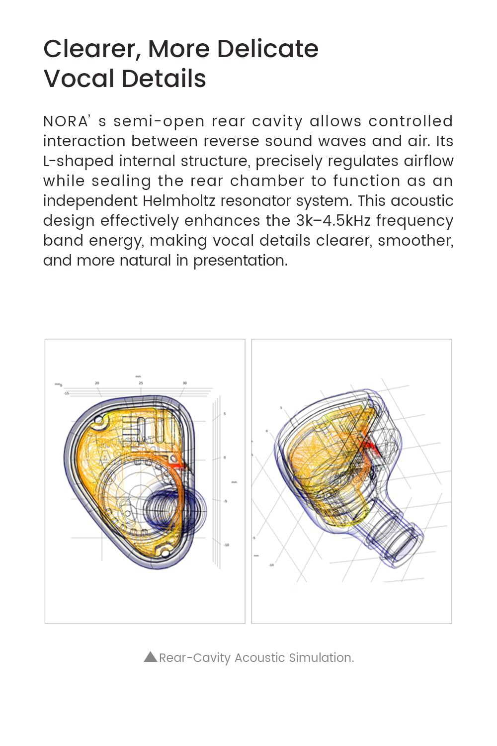 TANCHJIM Nora Mono Dynamic HiFi IEM słuchawki douszne instrumenty muzyczne popularne wokale słuchawki