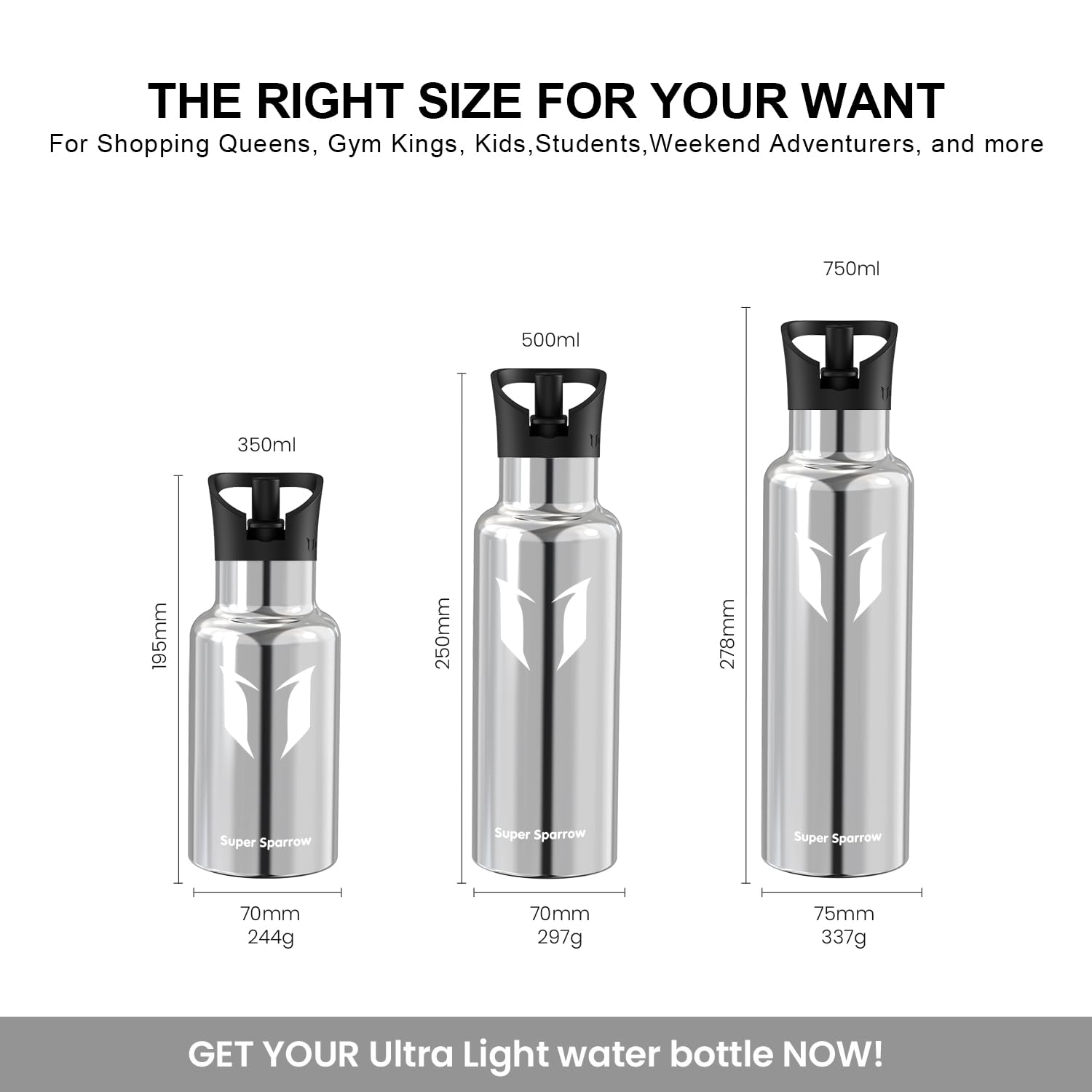 Sparrow Insulated Water Bottle 1L, FlipFlow Metal Water Bottles with Straw Lid, BPA Free - Image 3