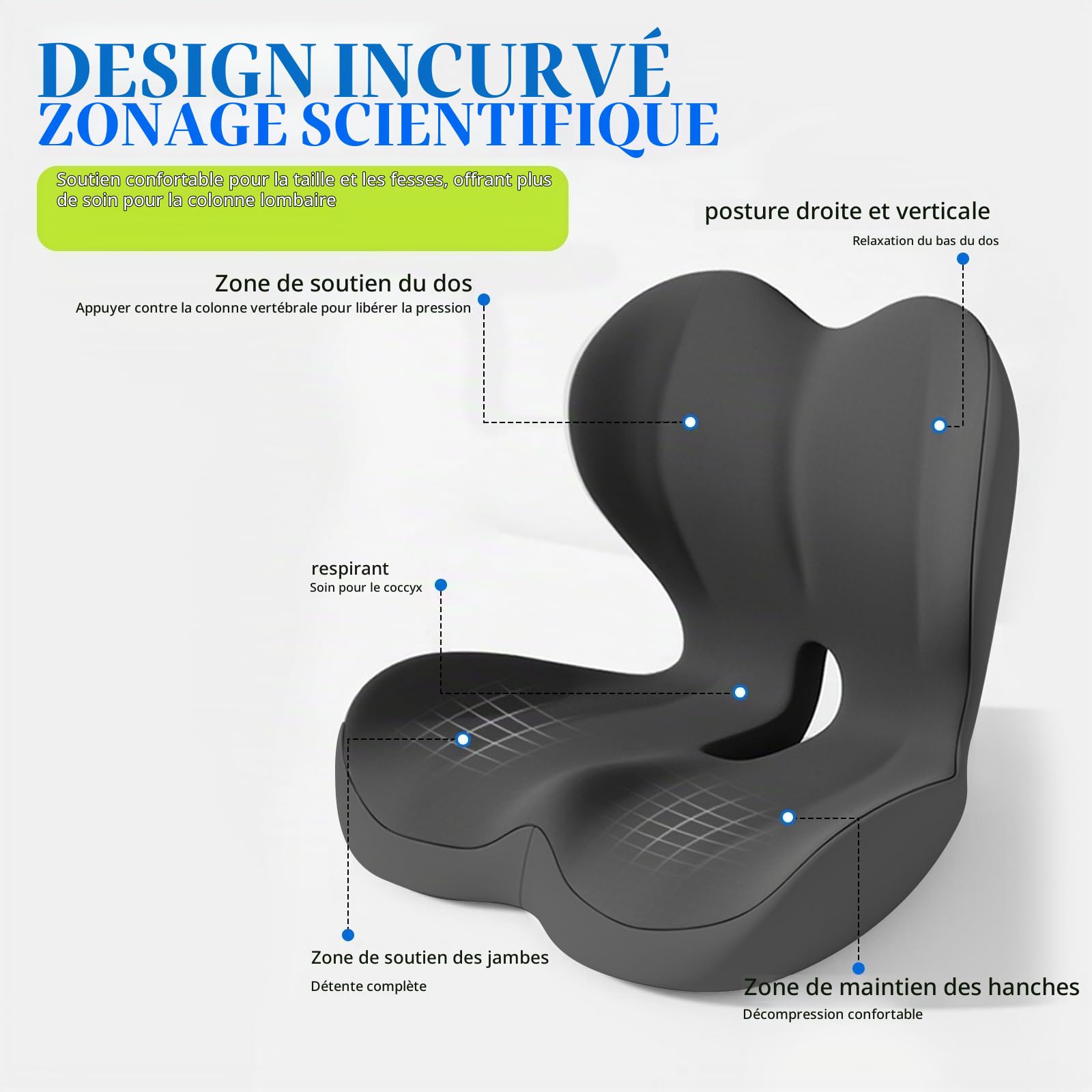 Coussin Ergonomique Assise, Coussin Siege Voiture avec Soutien Latéral, Atténuer Le Stress Convient aux Sièges de Voiture et aux Chaises de Bureau