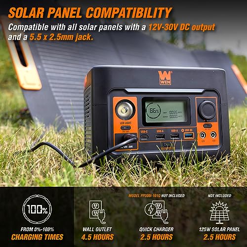 WEN 300-Watt 269Wh Lithium-Ion Power Station and Battery-Powered Inverter Generator (PP300i) - Image 5