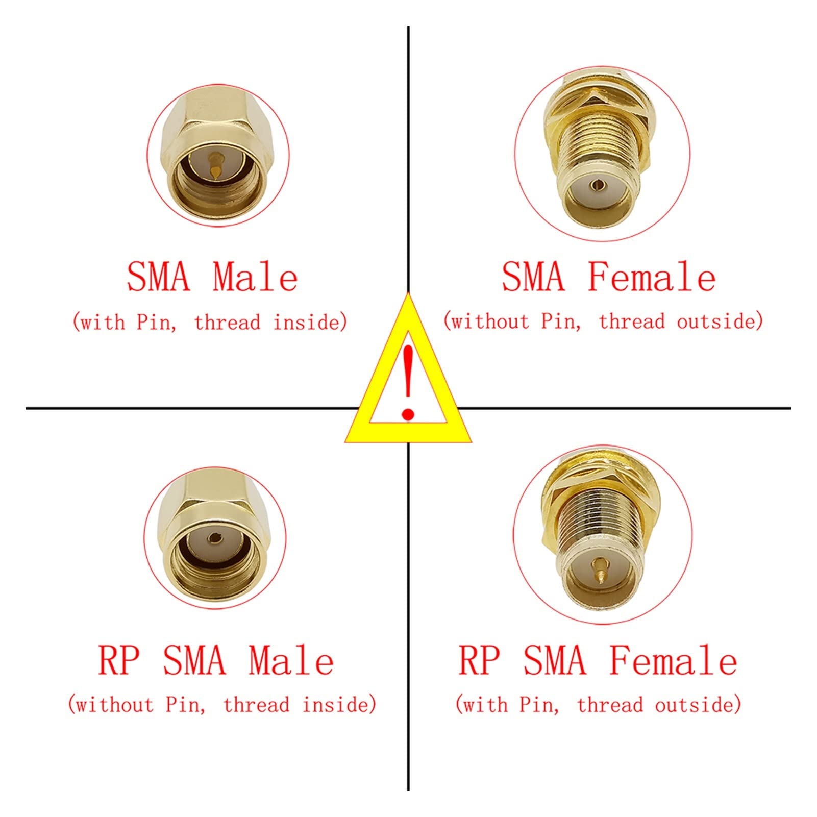 Demasiado Kabel przedłużający SMA RP SMA wtyczka męska SMA do wtyczki męskiej SMA RF złącze koncentryczne przedłużacz anteny RG58 LMR195 LMR200 (kolor: 1 m, opakowanie: LMR195)