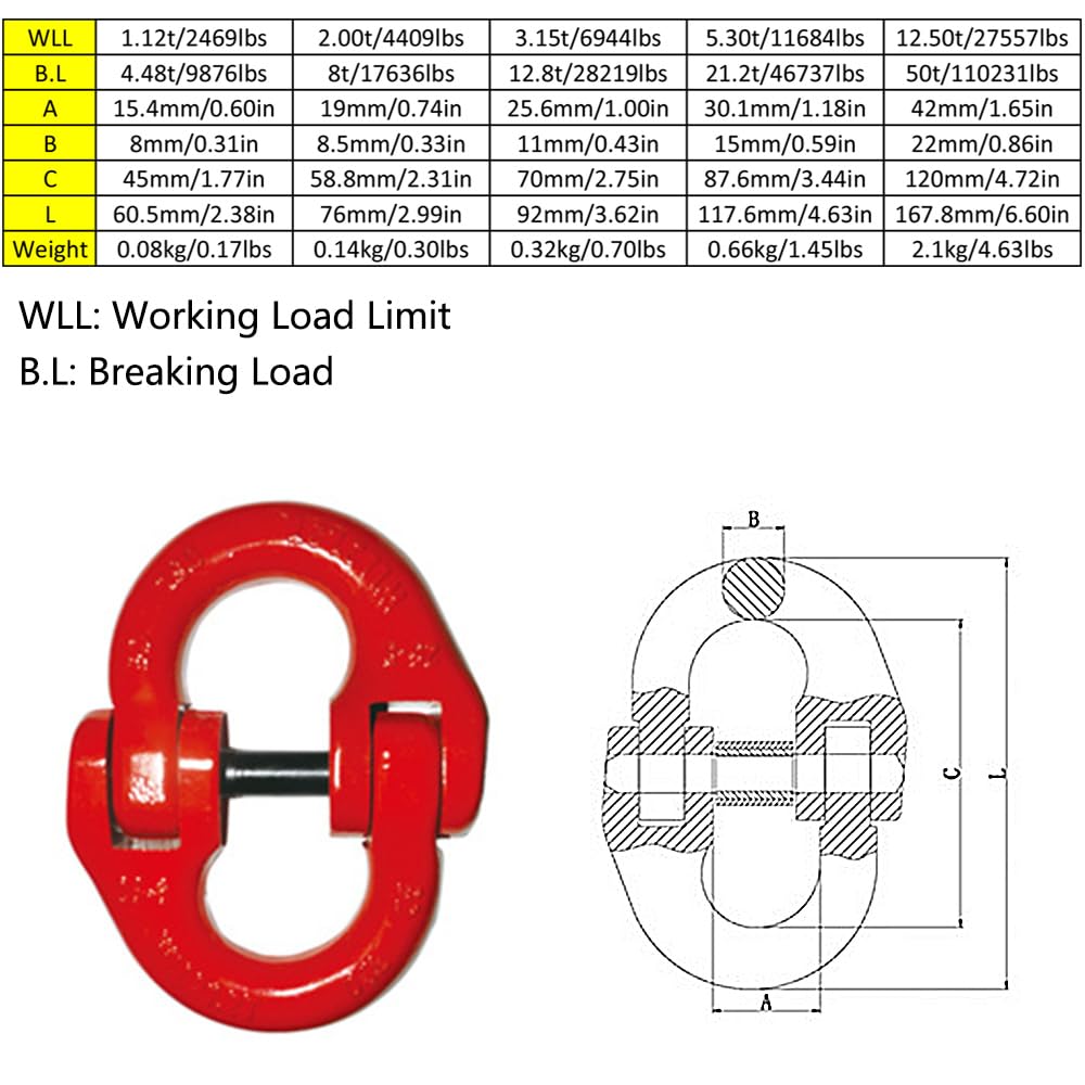 Lot de 2 maillons de connexion Hammerlock en alliage d'acier allié G80 à double anneau, capacité limite de charge de travail 3,15t/3 150 kg