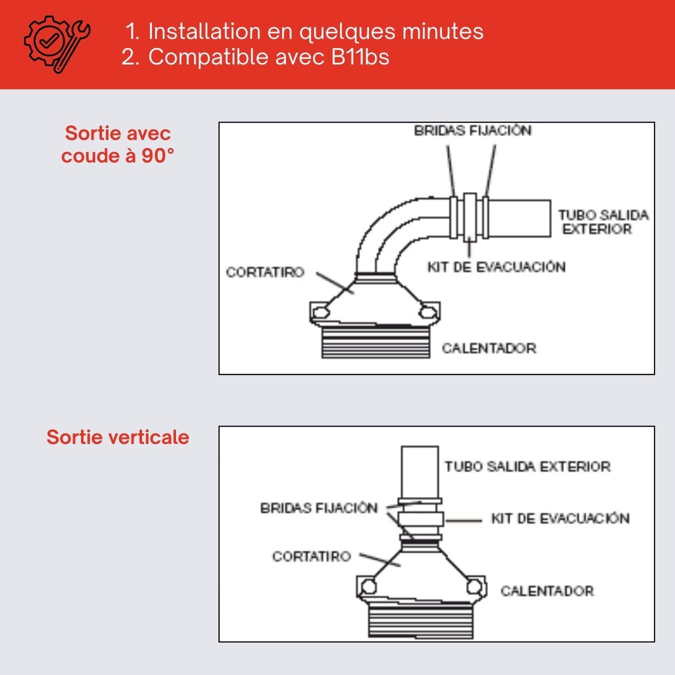 Kit d’Évacuation des Fumées pour Chaudières et Chauffe-Eau à Gaz ACS | Extracteur de Fumées à Tirage Forcé avec Déflecteur et Capteur de Sécurité | 19W 220V