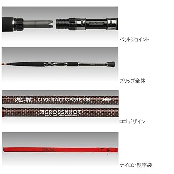 伝衛門丸LIVE BAIT GAME 240MH Amazon | タカミヤ(TAKAMIYA) 伝衛門丸 旭舷 LIVE BAIT GAME-GR