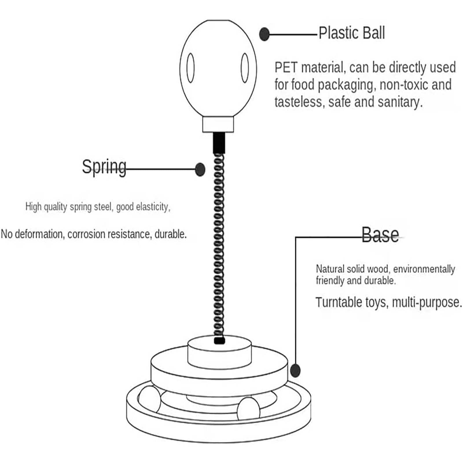 Katzen-Leckerli-Spender, Katzenball mit Leckerli-Ball, Katzen-Leckerli-Spender mit Rollbahnball, interaktives Katzenspielzeug aus Holz, mit automatischem langsamem Futterball, Kätzchen,