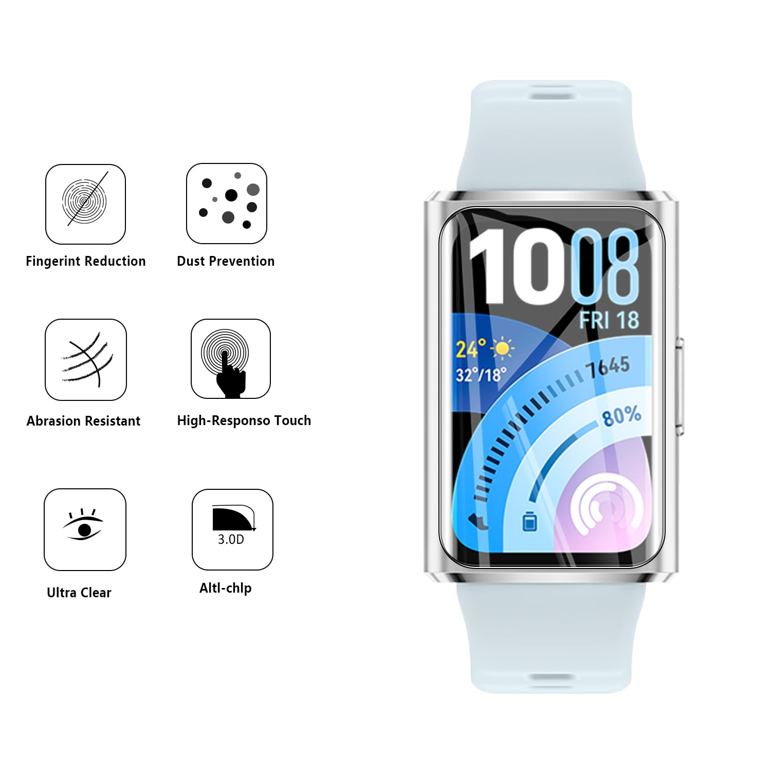 5 sztuk osłony ekranu Huawei Band 11 Pro, odporna na zarysowania i pęcherzyki, przezroczysta elastyczna folia HD, kompatybilna z czytnikiem linii papilarnych, łatwa w instalacji osłona ekranu