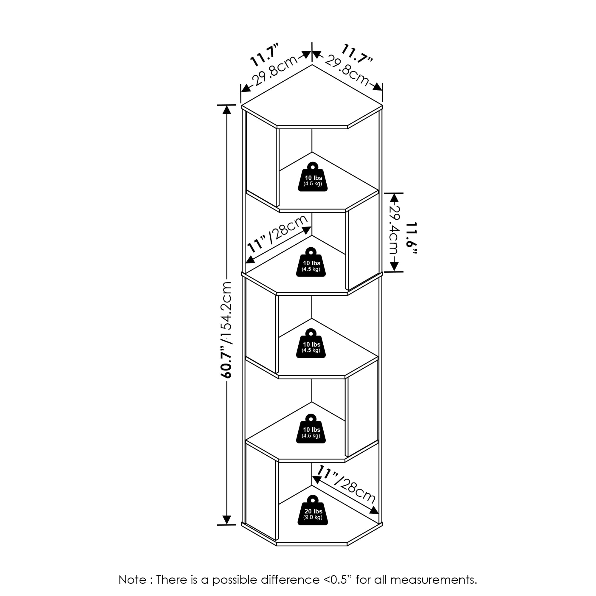 Furinno Econ 5-Tier Freestanding Corner Shelf Bookcase, Bookshelf, White