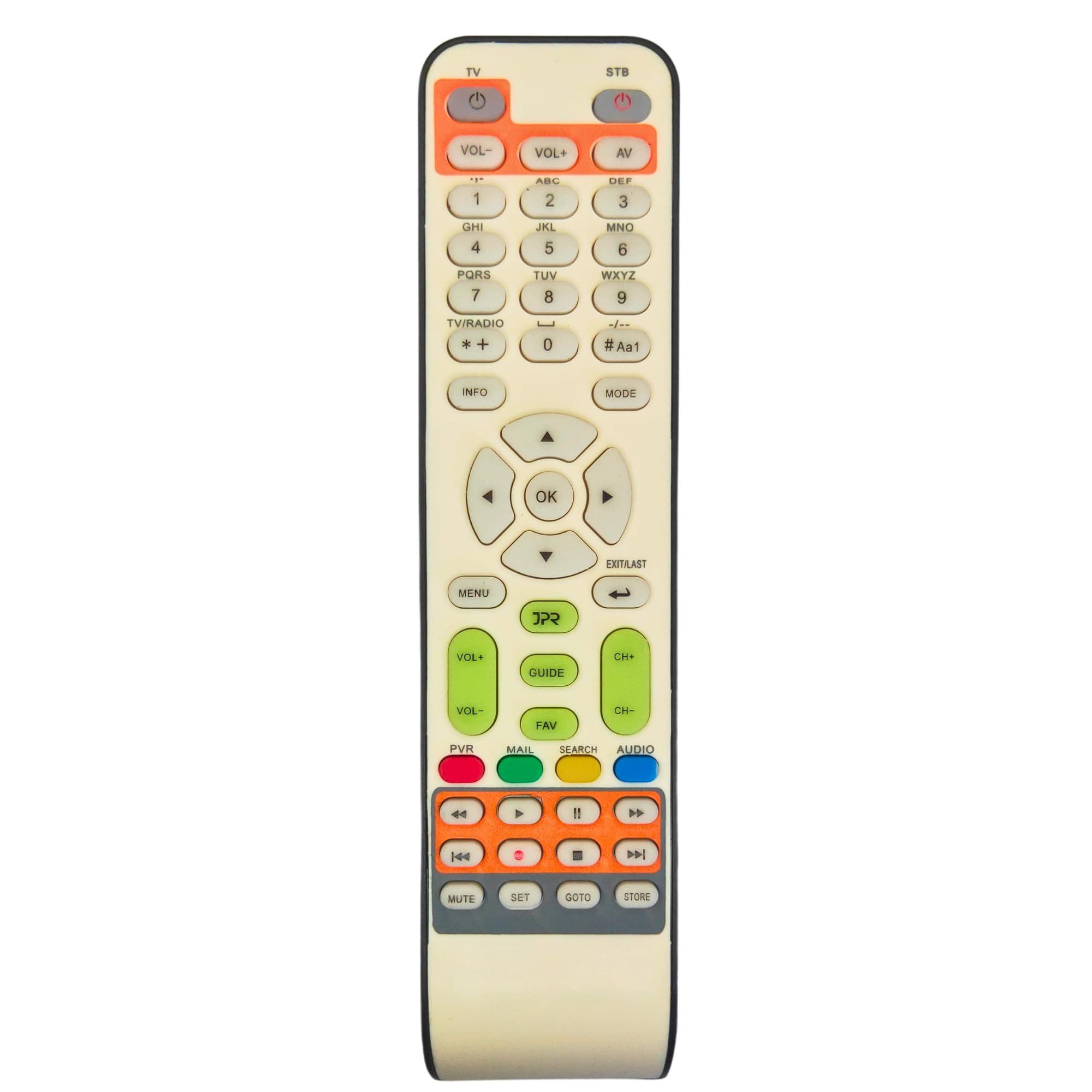 Remote Control for FW Radiant, JPR, CityCABLE Set Top Box (Exactly Same Remote Will Only Work)