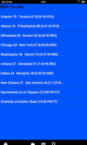 Philadelphia Basketball News