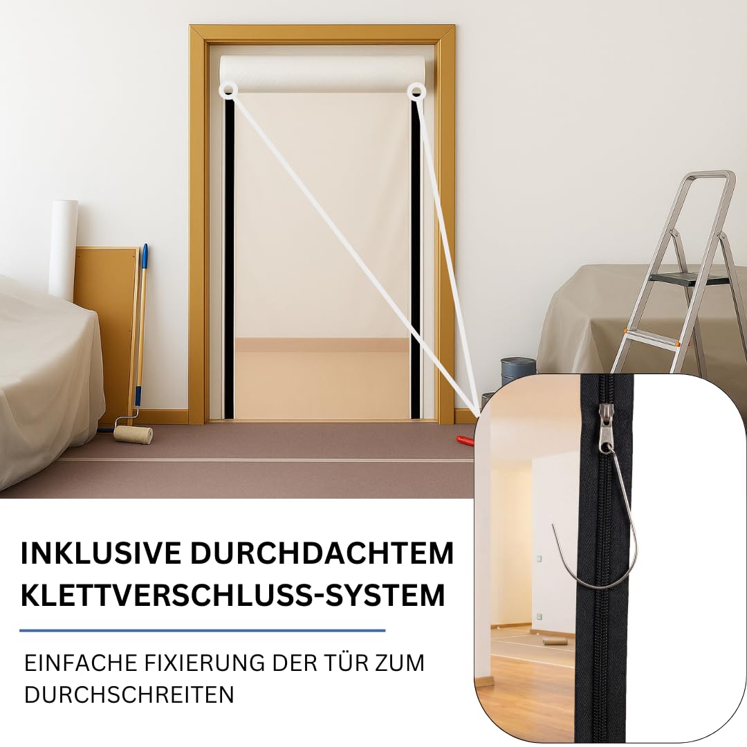 Staubschutztür Folie 2er Set mit Reißverschluss Bautür [PE-Folie] 1,20 x 2,20 m inkl. doppelseitigem Klebeband - Baufolie [Staubtür]
