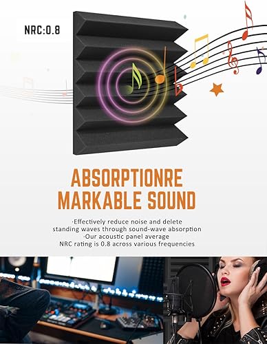 Miniatura 2 de Paquete de 12 paneles de espuma acústica, cuñas insonorizantes de alta densidad de 2 x 12 x 12 pulgadas para pared, recuperación rápida, resistentes