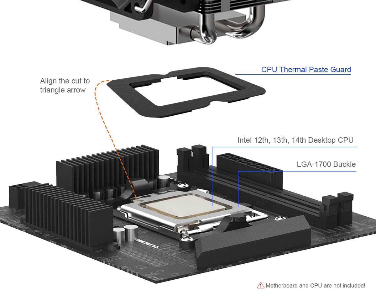 ElecGear Protezione termica per CPU per processori desktop Intel 12, 13, 14, 2 confezioni di LGA1700 Socket Buckle Copertura protettiva per blocco perdite per Intel Core 12xxx, 13xxx e 14xxx