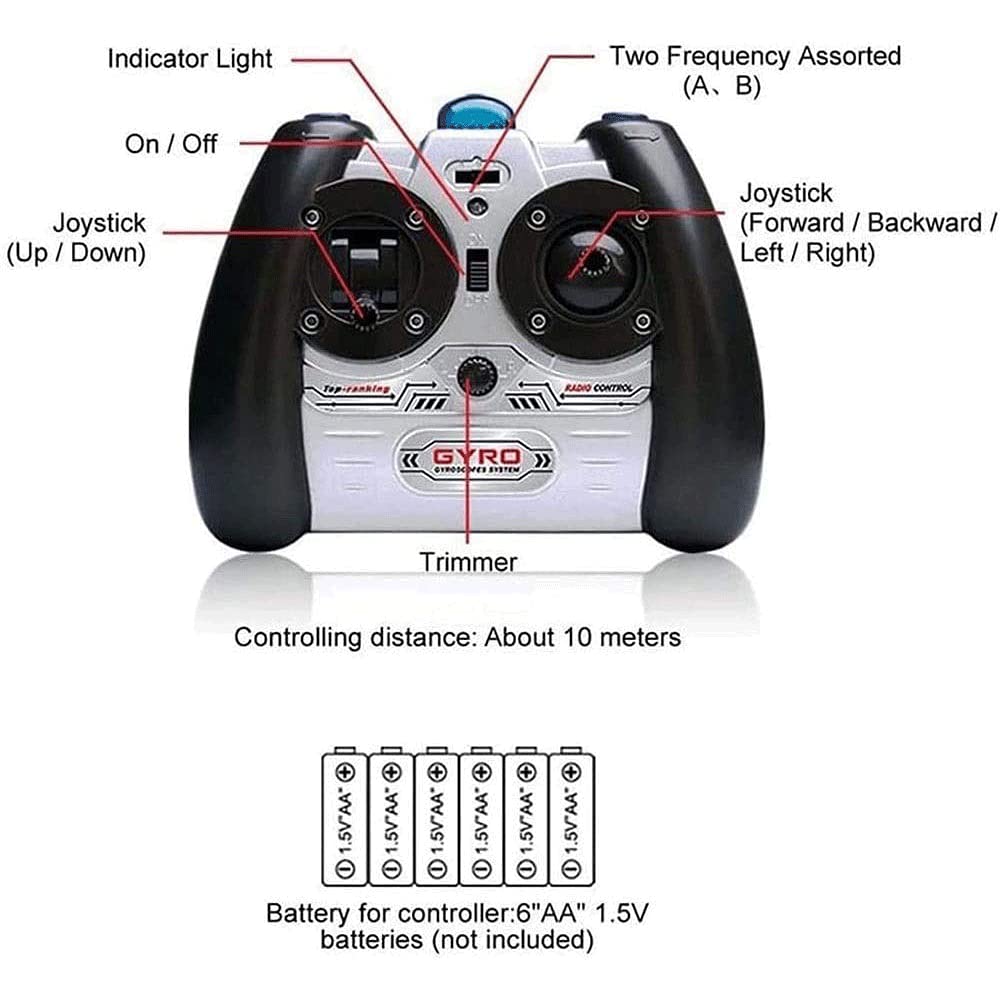 Aereo RC Imitazione Militare Aereo telecomandato Drone da caccia Giocattolo Stabilizzatore giroscopico per elicottero Rc a 3,5 canali e Aereo RC ad alta e bassa velocità Regali per ragazzi e ra