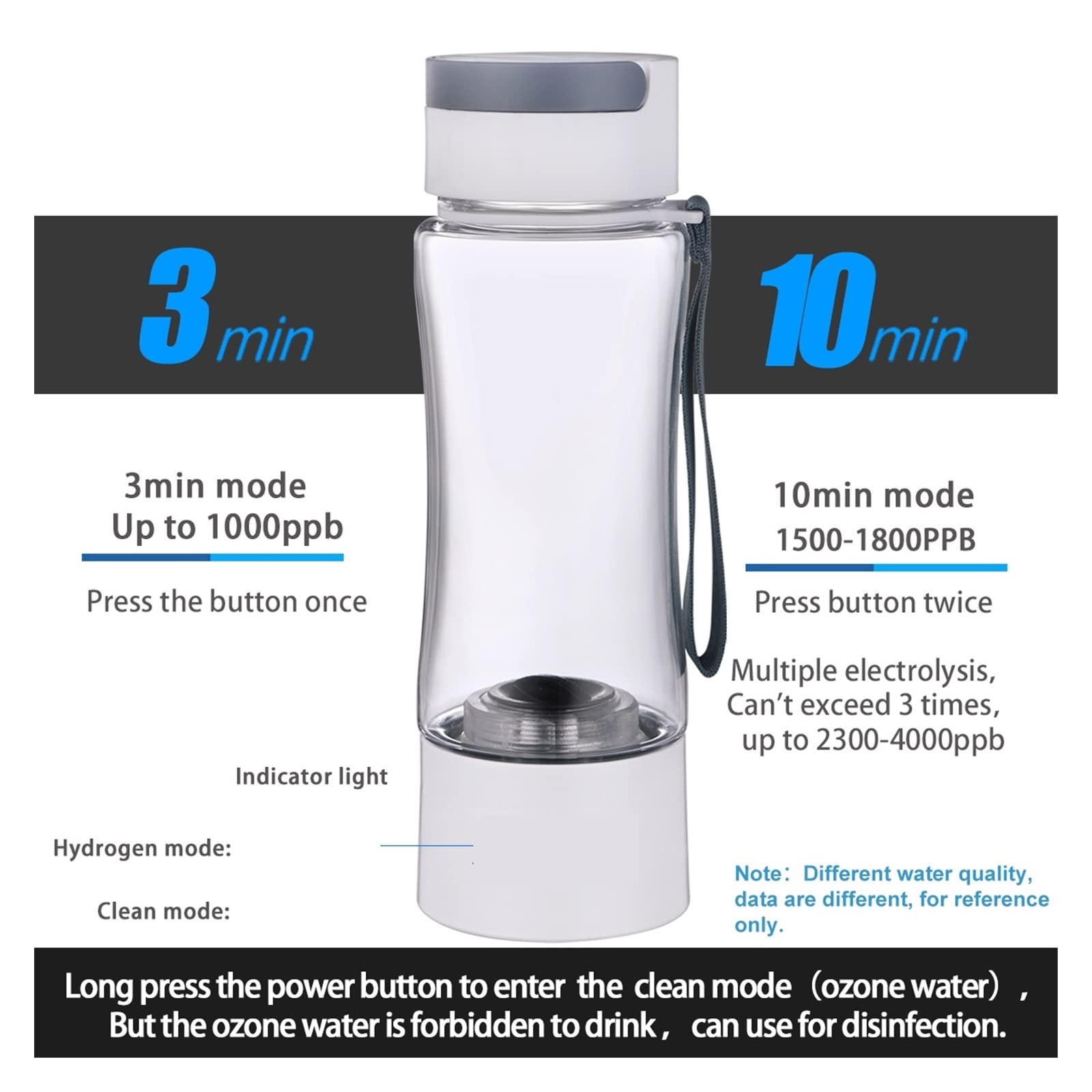 Filtro de agua, Copa de botella generadora de agua rica en hidrógeno - SPE PEM Dual Chamber Maker - Dispositivo de inhalación H2(Glass Cupbody)