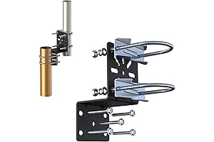 Aimeboost Anti-Vibration Weather-Resistant HD Antenna Mast Mount