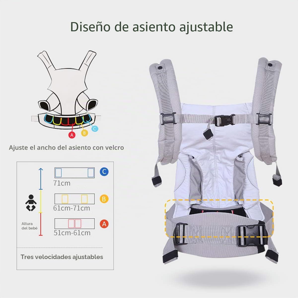 SONARIN Mochila portabebé Convertible Premium,Ergonómica,capucha de dormir,para recién nacidos y bebés(3-48 meses),carga máxima 20 kg,Soporte para la Cabeza,Marsupio portabebé(Gris)