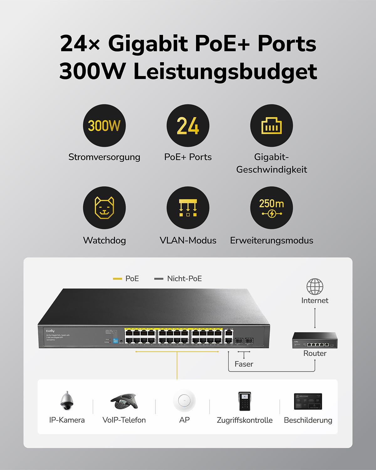 Cudy 28-Port Gigabit PoE+ Switch 24+2+2SFP, 250W, VLAN, QoS, Metall GS1026PS2