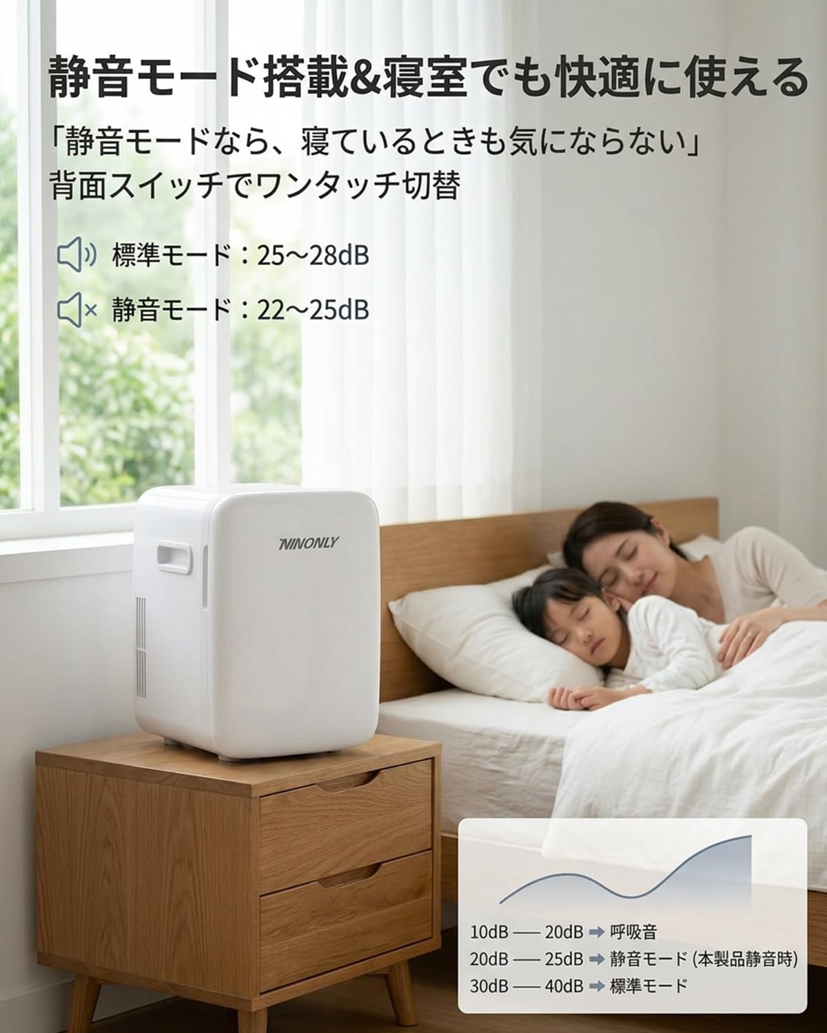 Amazon | Ninonly ミニ冷蔵庫 10L 小型冷蔵庫 0-65℃ 保冷保温庫 ミニ
