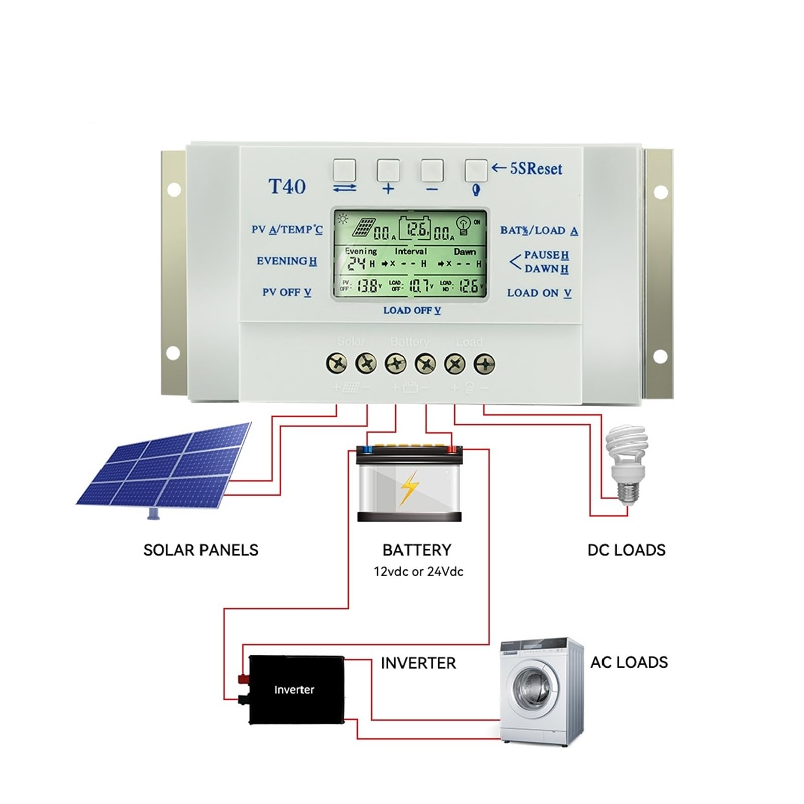 MPPT 40A 20A Regolatore Di Carica Solare 12V 24V Display LCD Automatico Fotovoltaico Controllo Doppio Timer For Illuminazione(40A)