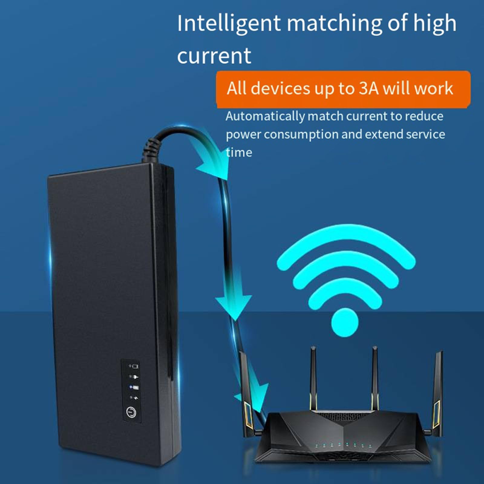 Routeur optique 12v 3a, Machine de présence de chat, Mini Ups, alimentation sans interruption, surveillance de la durée de vie de la batterie de secours UPS,29.6WH/8000mAh