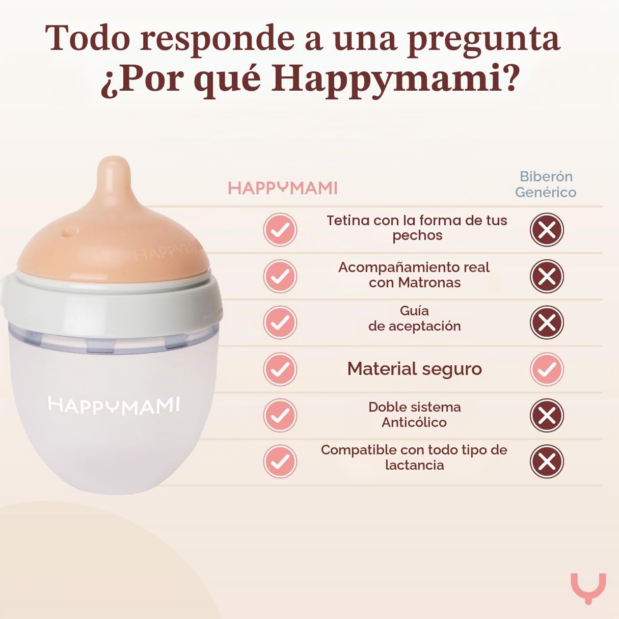 HAPPYMAMI Set 3 Biberones Anticólicos a Medida Lactancia Rosa 250ml | Tetina de silicona grado alimentario. Ritmo de succión natural idéntico al pecho que evita el rechazo. Apto lavavajillas.