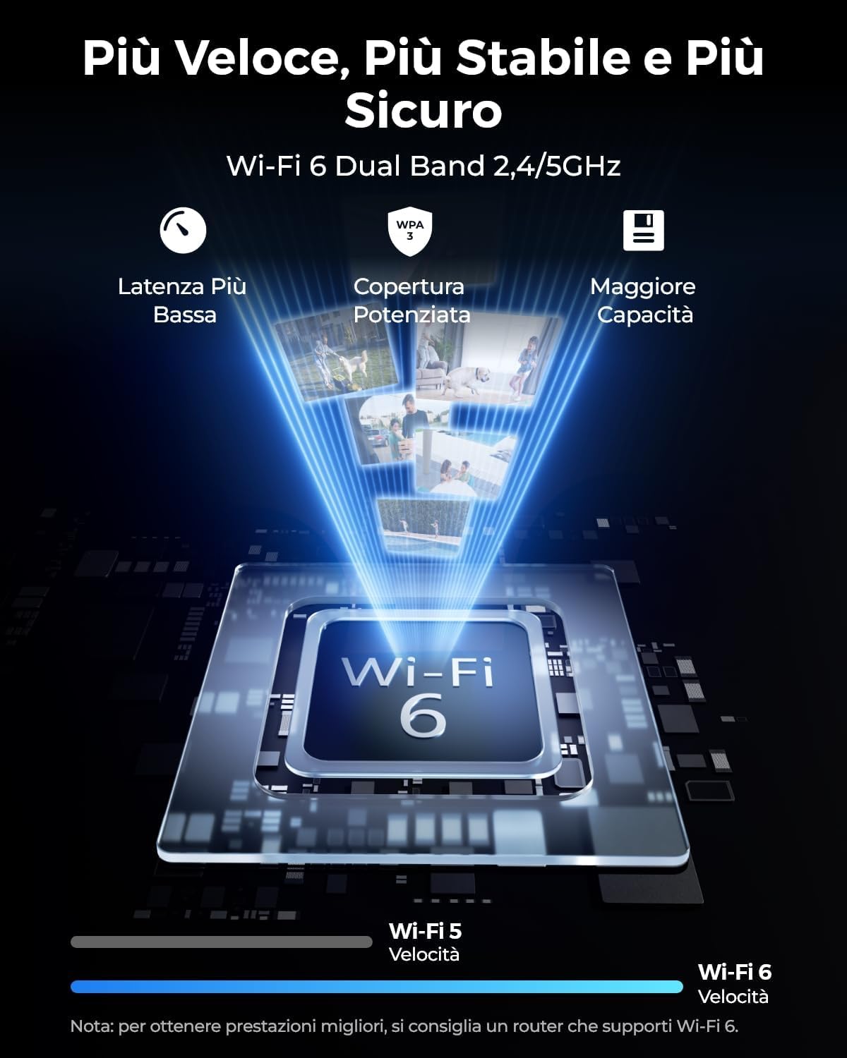 Reolink 4K 8MP Telecamera Wi-Fi Esterno con Zoom Ottico 5X, Auto-Tracking | Pan 360° e Tilt 90°, Dual-Band Wi-Fi 6, Notturna a Colori/Infrarossi, Audio Bidirezionale, Rilevamento Smart, RLC-823S1W