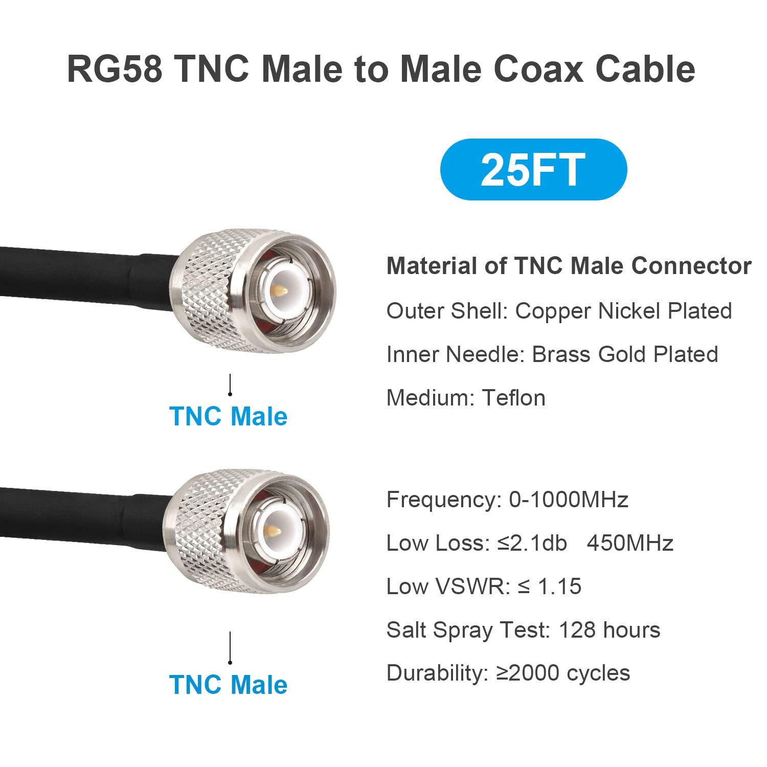 MOOKEERF Cable coaxial RG58 TNC de 25 pies