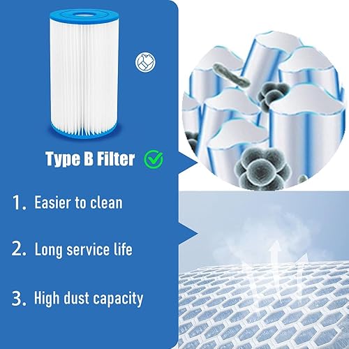 Miniatura 6 de Cartucho de filtro de piscina tipo B compatible con bomba de filtro in-tex de 2500 GPH para piscinas sobre el suelo, cartucho de filtro de piscina