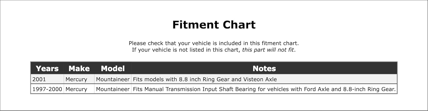 Rear Inner Manual Transmission Input Shaft Bearing Compatible With Mercury Mountaineer 2001 2000 1999 1998 1997 P-2677013