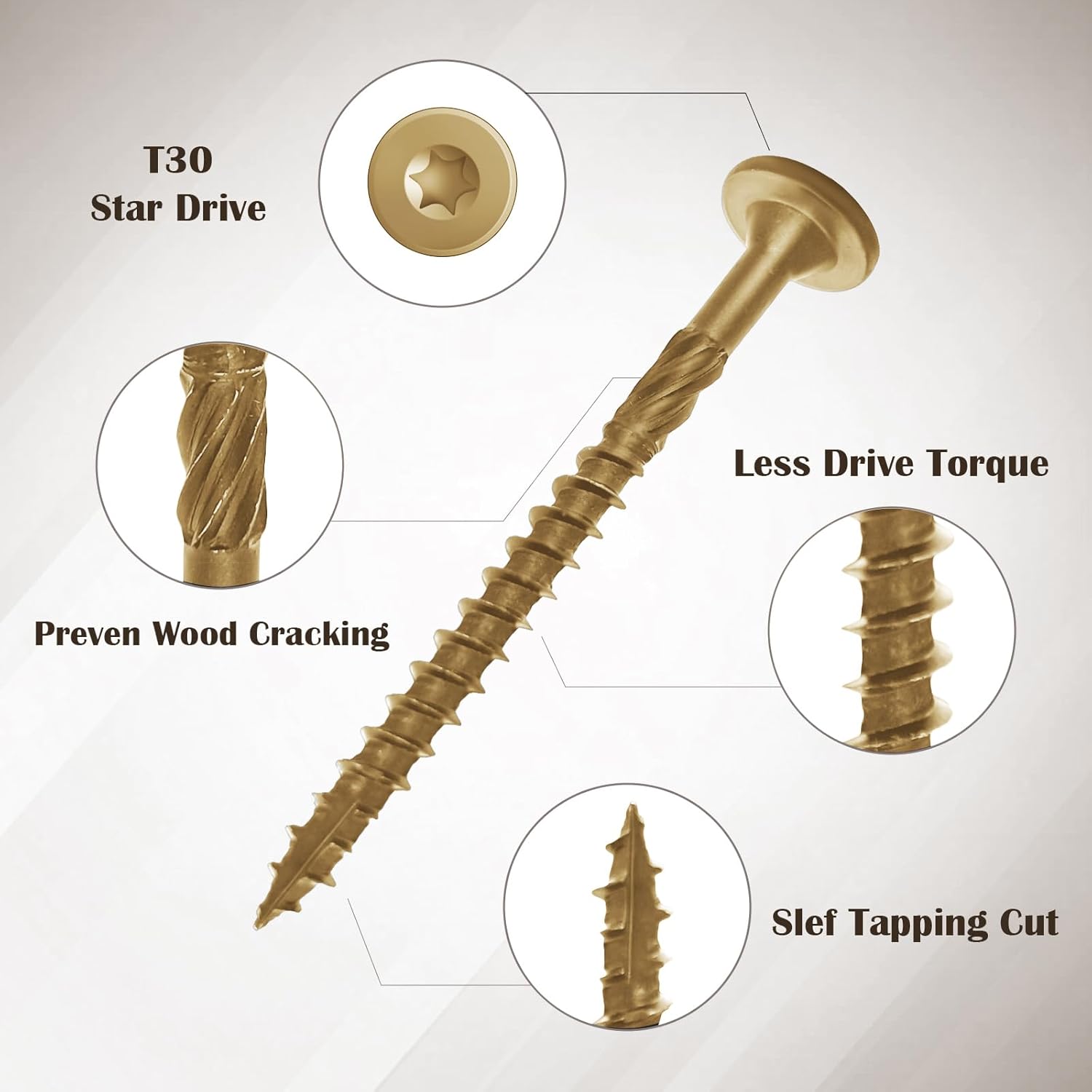 3 Inch Deck Screws 150Pcs, Heavy-Duty Structural Wood Screws, Rust Resistant Timber Screws for Timber/Log/Landscaping Wood, T30 Star Bit (#14×3" Yellow)