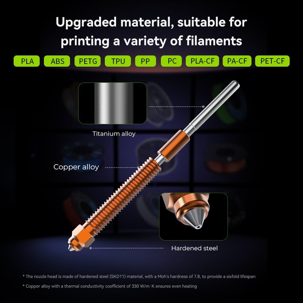 Creality K2P Unicorn - Kit de boquillas de intercambio rápido (4 piezas) con grasa térmica para impresora 3D K2 Plus, instalación rápida, impresión de alto flujo, material mejorado, múltiples opciones
