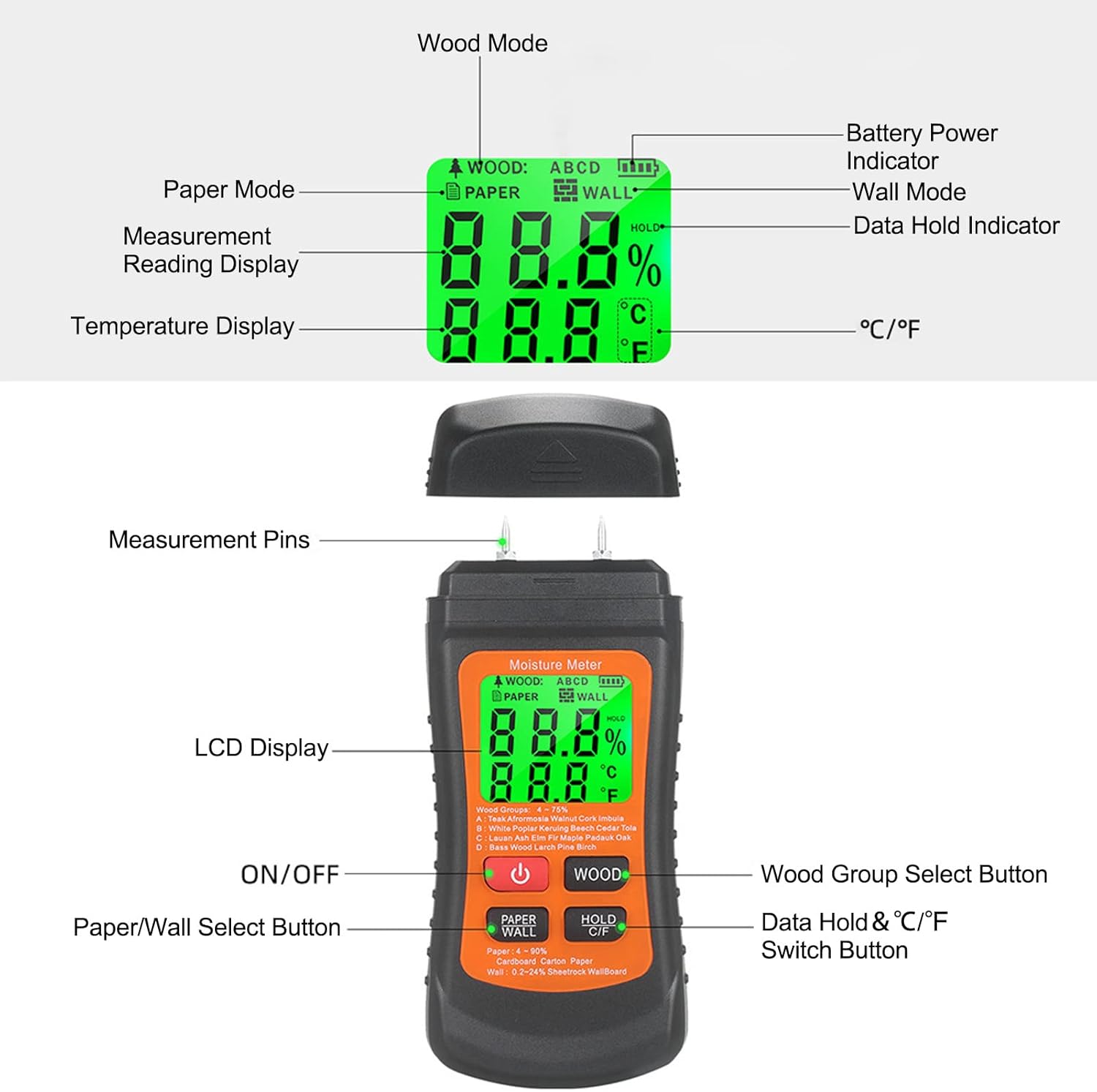 Digital Wood Hygrometer,Needle Type Leakage Detector,Intelligent Temperature and Humidity Measurement,Used for Wood, Walls, Gypsum Boards