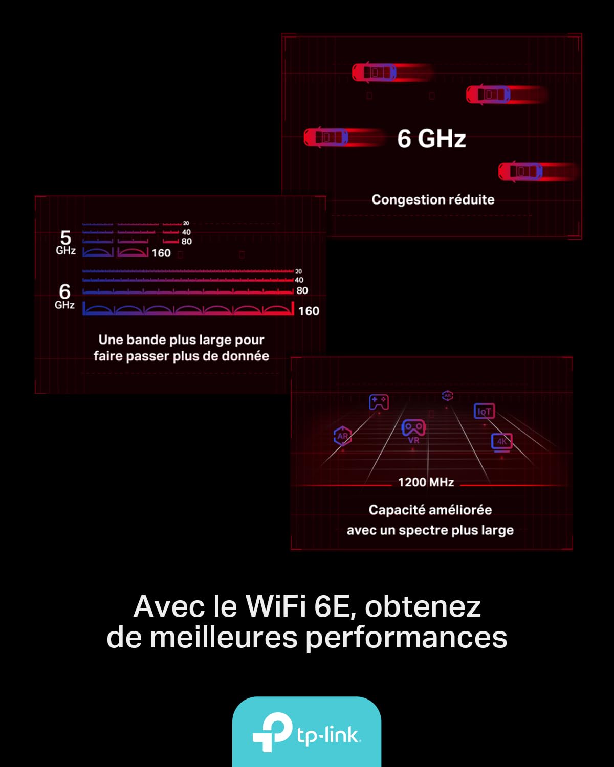 TP-Link Carte WiFi 6E PCIe AXE5400 avec Bluetooth 5.3, Archer TXE75E | Tri-bande 6 GHz, base magnétique, faible latence, idéal gaming/streaming 8K/télétravail, compatible Windows 10 et 11