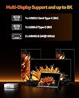 Vista 7 de GEEKOM Mini PC A8 con AMD Ryzen 9 8945